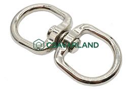 Forgó összekötők